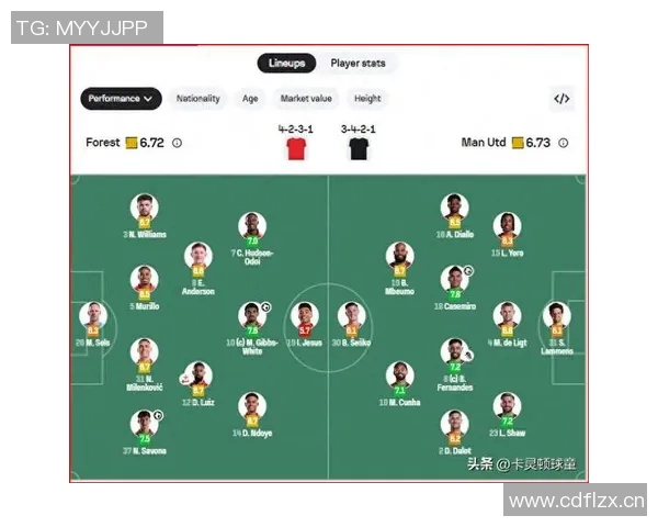 英超联赛采用442阵型的球队及战术解析